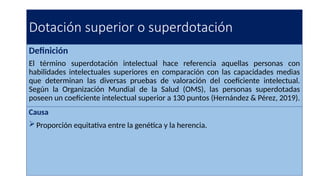 Dotación superior o superdotación
Definición
El término superdotación intelectual hace referencia aquellas personas con
habilidades intelectuales superiores en comparación con las capacidades medias
que determinan las diversas pruebas de valoración del coeficiente intelectual.
Según la Organización Mundial de la Salud (OMS), las personas superdotadas
poseen un coeficiente intelectual superior a 130 puntos (Hernández & Pérez, 2019).
Causa
Proporción equitativa entre la genética y la herencia.
 