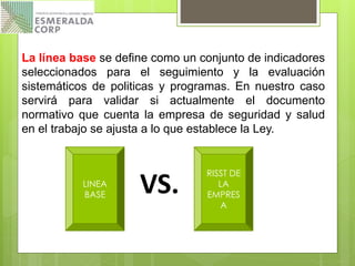 La línea base se define como un conjunto de indicadores
seleccionados para el seguimiento y la evaluación
sistemáticos de politicas y programas. En nuestro caso
servirá para validar si actualmente el documento
normativo que cuenta la empresa de seguridad y salud
en el trabajo se ajusta a lo que establece la Ley.
LINEA
BASE
RISST DE
LA
EMPRES
A
VS.
 