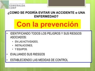 ¿COMO SE PODRÍA EVITAR UN ACCIDENTE o UNA
ENFERMEDAD?
Con la prevención
• IDENTIFICANDO TODOS LOS PELIGROS Y SUS RIESGOS
ASOCIADOS:
• EN LAS ACTIVIDADES,
• INSTALACIONES,
• Y EQUIPOS.
• EVALUANDO SUS RIESGOS
• ESTABLECIENDO LAS MEDIDAS DE CONTROL
 