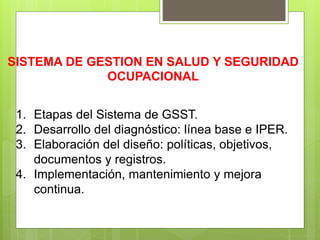 SISTEMA DE GESTION EN SALUD Y SEGURIDAD
OCUPACIONAL
1. Etapas del Sistema de GSST.
2. Desarrollo del diagnóstico: línea base e IPER.
3. Elaboración del diseño: políticas, objetivos,
documentos y registros.
4. Implementación, mantenimiento y mejora
continua.
 