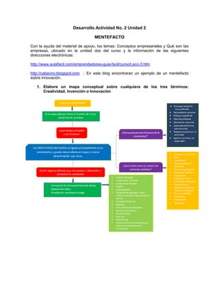 Desarrollo Actividad No. 2 Unidad 2
MENTEFACTO
Con la ayuda del material de apoyo, los temas: Conceptos empresariales y Qué son las
empresas, ubicado en la unidad dos del curso y la información de las siguientes
direcciones electrónicas:
http://www.aulafacil.com/emprendedores-guia-facil/curso/Lecc-3.htm
http://cabeciro.blogspot.com : En este blog encontraran un ejemplo de un mentefacto
sobre innovación.
1. Elabore un mapa conceptual sobre cualquiera de los tres términos:
Creatividad, Invención o Innovación

 
