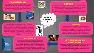 CONSTITUCION
Es el documento vigente que contiene la Ley
fundamental del país, dentro de cuyo marco
deben ceñirse todos los actos legales. En ella se
generan las instituciones, derechos y deberes
fundamentales.
Por otra parte, los artículo 107,108 y 111 de la
C.R.B.V. establecen el derecho que tienen los niños
y las niñas a ser formados en educación ambiental,
el deber que tiene los medios comunicación publico
y privados contribuir a la formación ciudadana, y el
derecho al deporte y la recreación como actividad
que beneficie la calidad de vida individual y
colectivo
LEY ORGÁNICA DE
EDUCACIÓN
Esta ley esta hecha para orientar y para definir con claridad
los fines de la educación, el rol de las escuelas, las
responsabilidades del Estado y de las demás instancias
oficiales, de los docentes, del sector privado y de otros
actores.
Artículo 3º
La educación tiene como finalidad fundamental el
pleno desarrollo de la personalidad y el logro de
un hombre sano, culto, critico y apto para convivir en
una sociedad democrática, justa y libre basada en la
familia como célula fundamental y en la valorización
del trabajo; capaz de participar activa, consciente y
solidariamente en los procesos de transformación social,
consustanciado con los valores de la identidad nacional
LOPNNA
Es un instrumento jurídico que rompe con la vieja Doctrina
de la Situación Irregular en la cual se criminaliza la pobreza
y no se distingue entre menores abandonados y
delincuentes, adecua la normativa interna a los preceptos
establecidos en la Convención sobre los Derechos del Niño
y principios de Derechos Humanos
Objetivo
Tiene por objeto garantizar a todos los niños y
adolescentes, que se encuentren en el territorio
nacional, el disfrute pleno y efectivo de sus derechos
y garantías que a través de la Protección Integral
que el Estado, la familia y la Sociedad deben
brindarle desde el momento de su concepción.
BASES
LEGALE
S
 