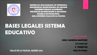 BASES LEGALES SISTEMA
EDUCATIVO
REPÚBLICA BOLIVARIANA DE VENEZUELA
UNIVERSIDAD BICENTENARIA DE ARAGUA
VICERRECTORADO ACADÉMICO
DECANATO DE EDUCACION A DISTANCIA
ESCUELA DE PSICOLOGIA
AULA EXTERNA VALLE DE LA PASCUA
 