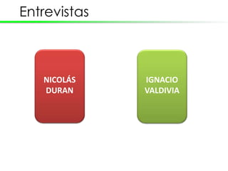 Entrevistas



   NICOLÁS    IGNACIO
   DURAN      VALDIVIA
 