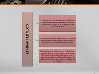 Se conocen con este nombre las técnicas utilizadas
                      para representar esquemáticamente bien sea la
                      secuencia de instrucciones de un algoritmo o los

DIAGRAMA DE FLUJO
                                    pasos de un proceso.




                    Esta última se refiere a la posibilidad de facilitar la
                     representación de cantidades considerables de
                        información en un formato gráfico sencillo




                    Adicionalmente, los diagramas de flujo facilitan a
                     otras personas la comprensión de la secuencia
                      lógica de la solución planteada y sirven como
                     elemento de documentación en la solución de
                    problemas o en la representación de los pasos de
                                        un proceso.
 