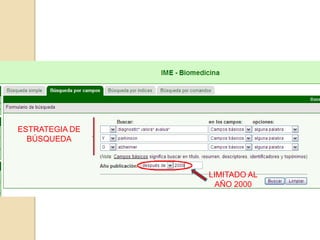 ESTRATEGIA DE
  BÚSQUEDA



                LIMITADO AL
                  AÑO 2000
 