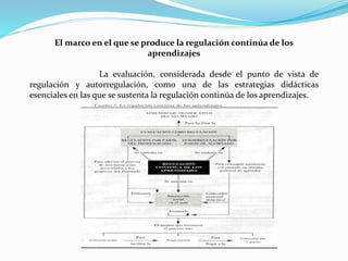 El marco en el que se produce la regulación continúa de los
aprendizajes
La evaluación, considerada desde el punto de vista de
regulación y autorregulación, como una de las estrategias didácticas
esenciales en las que se sustenta la regulación continúa de los aprendizajes.
 