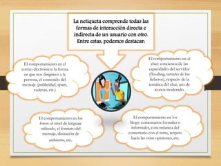 La netiqueta comprende todas las
formas de interacción directa e
indirecta de un usuario con otro.
Entre estas, podemos destacar:
El comportamiento en el
correo electrónico: la forma
en que nos dirigimos a la
persona, el contenido del
mensaje (publicidad, spam,
cadenas, etc.)
El comportamiento en los
foros: el nivel de lenguaje
utilizado, el formato del
mensaje, distinción de
ambiente, etc.
El comportamiento en los
blogs: comentarios formales o
informales, concordancia del
comentario con el tema, respeto
hacia las otras opiniones, etc.
El comportamiento en el
chat: conciencia de las
capacidades del servidor
(flooding, tamaño de los
ficheros), respecto de la
temática del chat, uso de
iconos moderado.
 