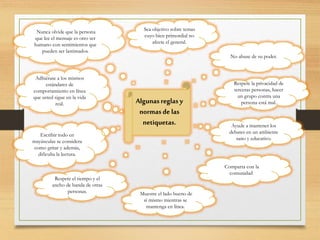 Algunasreglas y
normasde las
netiquetas.
Nunca olvide que la persona
que lee el mensaje es otro ser
humano con sentimientos que
pueden ser lastimados.
Adhiérase a los mismos
estándares de
comportamiento en línea
que usted sigue en la vida
real.
Escribir todo en
mayúsculas se considera
como gritar y además,
dificulta la lectura.
No abuse de su poder.
Respete la privacidad de
terceras personas, hacer
un grupo contra una
persona está mal.
Ayude a mantener los
debates en un ambiente
sano y educativo.
Muestre el lado bueno de
sí mismo mientras se
mantenga en línea.
Comparta con la
comunidad
Respete el tiempo y el
ancho de banda de otras
personas.
Sea objetivo sobre temas
cuyo bien primordial no
afecte el general.
 