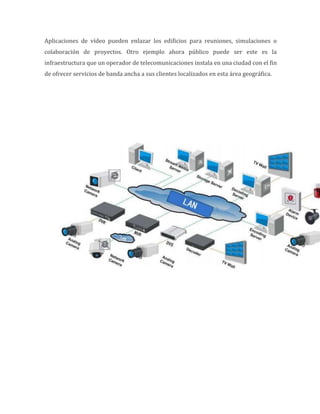 Aplicaciones de vídeo pueden enlazar los edificios para reuniones, simulaciones o
colaboración de proyectos. Otro ejemplo ahora público puede ser este es la
infraestructura que un operador de telecomunicaciones instala en una ciudad con el fin
de ofrecer servicios de banda ancha a sus clientes localizados en esta área geográfica.
 