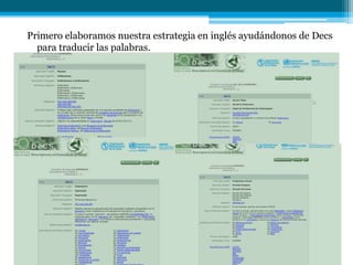 Primero elaboramos nuestra estrategia en inglés ayudándonos de Decs
para traducir las palabras.
 