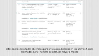 Estos son los resultados obtenidos para artículos publicados en los últimos 5 años
ordenados por el número de citas, de mayor a menor
 