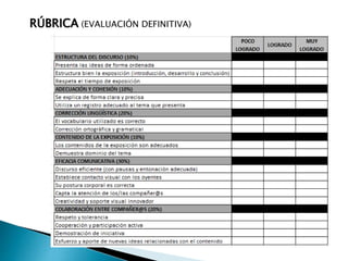 RÚBRICA (EVALUACIÓN DEFINITIVA)
 