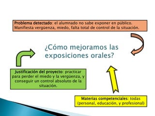 Problema detectado: el alumnado no sabe exponer en público.
Manifiesta vergüenza, miedo, falta total de control de la situación.
Justificación del proyecto: practicar
para perder el miedo y la vergüenza, y
conseguir un control absoluto de la
situación.
Materias competenciales: todas
(personal, educación, y profesional)
 