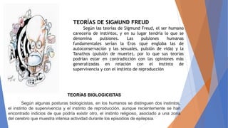 TEORÍAS BIOLOGICISTAS
Según algunas posturas biologicistas, en los humanos se distinguen dos instintos,
el instinto de supervivencia y el instinto de reproducción, aunque recientemente se han
encontrado indicios de que podría existir otro, el instinto religioso, asociado a una zona
del cerebro que muestra intensa actividad durante los episodios de epilepsia.
TEORÍAS DE SIGMUND FREUD
Según las teorías de Sigmund Freud, el ser humano
carecería de instintos, y en su lugar tendría lo que se
denomina pulsiones. Las pulsiones humanas
fundamentales serían la Eros (que engloba las de
autoconservación y las sexuales, pulsión de vida) y la
Tanathos (pulsión de muerte), por lo que sus teorías
podrían estar en contradicción con las opiniones más
generalizadas en relación con el instinto de
supervivencia y con el instinto de reproducción
 