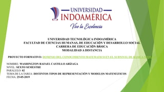 UNIVERSIDAD TECNOLÓGICA INDOAMÉRICA
FACULTAD DE CIENCIAS HUMANAS, DE EDUCACIÓN Y DESARROLLO SOCIAL
CARRERA DE EDUCACIÓN BÁSICA
MODALIDAD A DISTANCIA
PROYECTO FORMATIVO: DOMINIO DEL CONOCIMIENTO MATEMATICO EN EL SUBNIVEL DE BASICA MEDIA II
NOMBRE: WASHINGTON RAFAEL CASTILLO ARÍZAGA
NIVEL: SEXTO SEMESTRE
PARALELO: 02
TEMA DE LA TAREA: DISTINTOS TIPOS DE REPRESENTACIÓN Y MODELOS MATEMÁTICOS
FECHA: 25-05-2019
 