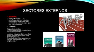 SECTORES EXTERNOS
• Industrial:
• Competidores: Las
empresas siempre intentan
mantenerse en el mercado
competitivo e ir más lejos que
sus competidores.
• Tamaño:
Pequeña Industria:
Son aquellas en las que trabajan
hasta 50empleados
Mediana Industria: Son aquellas
en las que trabajan entre 50 y
1000 empleados.
Gran Industria: Son aquellas en
las que trabajan mas de 1000
empleados.
 