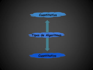 Cuantitativo




Tipos de Algoritmos




    Cuantitativo
 