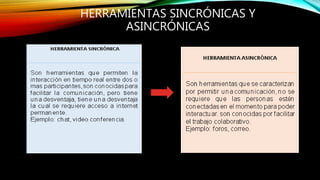HERRAMIENTAS SINCRÓNICAS Y
ASINCRÓNICAS
 