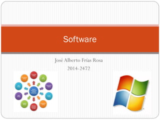 JoséAlberto Frías Rosa
2014-2472
Software
 