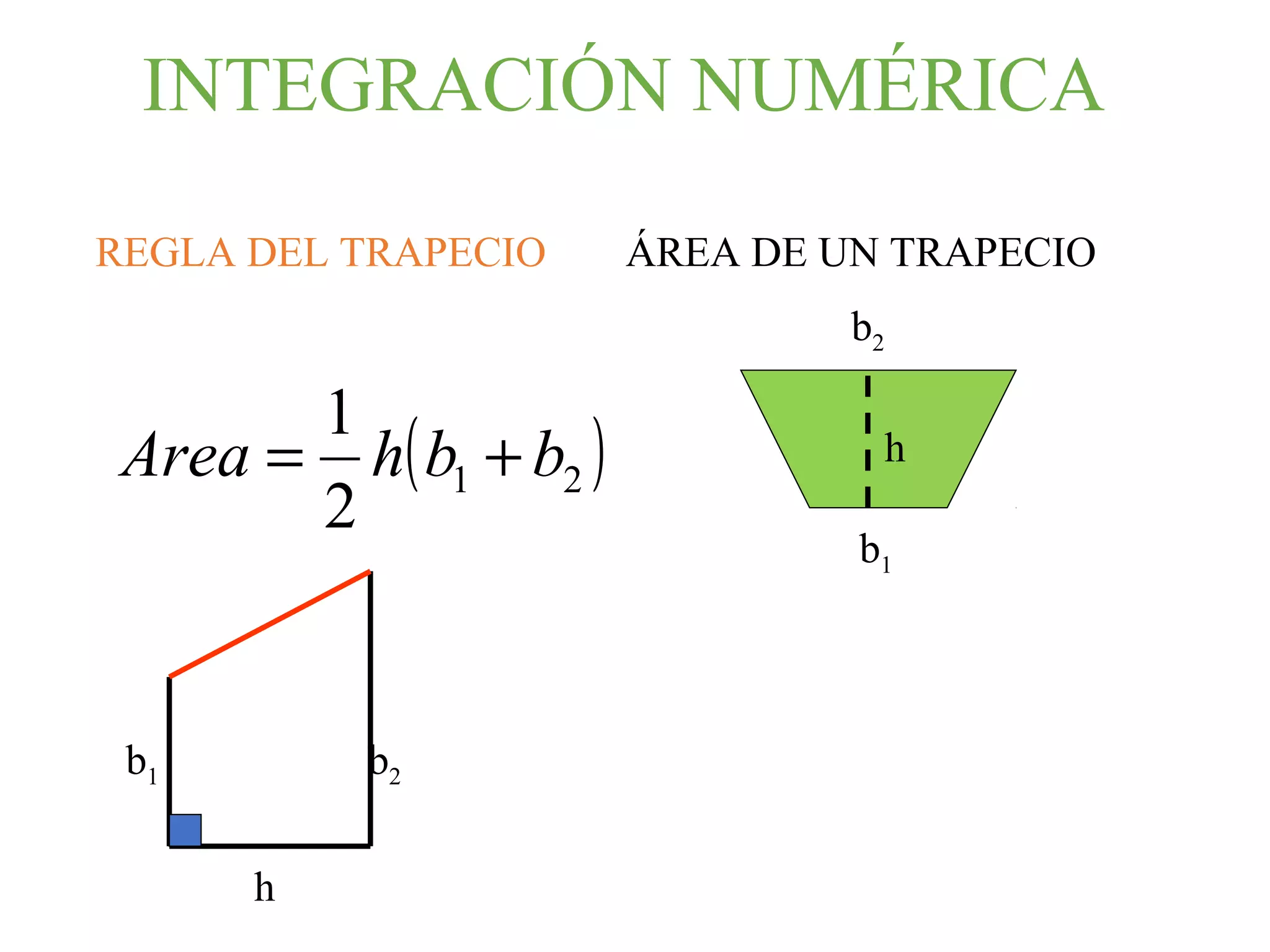 Traecio Métodos Numéricos -Método del Trapecio | PPT | Science