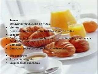 Jueves
    Desayuno: Yogur. Zumo de frutas.
•   Viernes
•   Desayuno: Leche con cacao. Galletas. Zumo de frutas.
•   Sábado
•   Desayuno: Leche con cacao. Biscotes con mantequilla y mermelada.
    Batido de frutas.
•   Domingo
•   Desayuno: Leche con cacao. Bizcocho de moras.

• café con leche
• 2 tostadas integrales
• un puñado de almendras
 