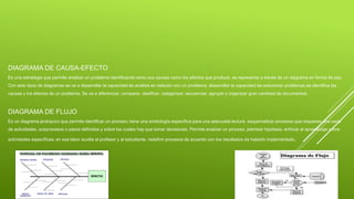 DIAGRAMA DE CAUSA-EFECTO
Es una estrategia que permite analizar un problema identificando tanto sus causas como los efectos que produce. se representa a través de un diagrama en forma de pez.
Con este tipos de diagramas se va a desarrollar la capacidad de análisis en relación con un problema. desarrollar la capacidad de solucionar problemas.se identifica las
causas y los efectos de un problema. Se va a diferenciar, comparar, clasificar, categorizar, secuenciar, agrupar y organizar gran cantidad de documentos.
DIAGRAMA DE FLUJO
Es un diagrama jerárquico que permite identificar un proceso; tiene una simbología específica para una adecuada lectura. esquematizar procesos que requieren una serie
de actividades, subprocesos o pasos definidos y sobre los cuales hay que tomar decisiones. Permite analizar un proceso. plantear hipótesis. enfocar al aprendizaje sobre
actividades específicas; en esa labor auxilia al profesor y al estudiante. redefinir procesos de acuerdo con los resultados de haberlo implementado.
 