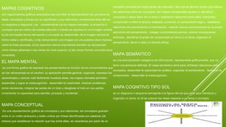 MAPAS COGNITIVOS
son organizadores gráficos avanzados que permiten la representación de una serie de
ideas, conceptos y temas con un significado y sus relaciones, enmarcando todo ello en
un esquema o diagrama. Las características de los mapas mentales: a) el asunto o
concepto que es motivo de nuestra atención o interés se expresa en una imagen central.
b) los principales temas del asunto o concepto se desprenden de la imagen central de
forma radial o ramificada. c) las ramas tienen una imagen y/o una palabra clave impresa
sobre la línea asociada. d) los aspectos menos importantes también se representan
como ramas adheridas a las ramas de nivel superior. e) las ramas forman una estructura
conectada.
EL MAPA MENTAL
es una forma gráfica de expresar los pensamientos en función de los conocimientos que
se han almacenado en el cerebro. su aplicación permite generar, organizar, expresar los
aprendizajes y asociar más fácilmente nuestras ideas. los mapas mentales permiten:
desarrollar y lograr la metacognición. desarrollar la creatividad. resolver problemas.
tomar decisiones. integrar las partes de un todo o desglosar el todo en sus partes.
incrementar la capacidad para asimilar, procesar y recolectar.
MAPA CONCEPTUAL
Es una representación gráfica de conceptos y sus relaciones. los conceptos guardan
entre sí un orden jerárquico y están unidos por líneas identificadas por palabras (de
enlace) que establecen la relación que hay entre ellas. se caracteriza por partir de un
concepto principal (de mayor grado de inclusión), del cual se derivan ramas que indican
las relaciones entre los conceptos. los mapas conceptuales ayudan a: identificar
conceptos o ideas clave de un texto y establecer relaciones entre ellos. interpretar,
comprender e inferir la lectura realizada. promover un pensamiento lógico. establecer
relaciones de subordinación e interrelación. insertar nuevos conocimientos en la propia
estructura del pensamiento. indagar conocimientos previos. aclarar concepciones
erróneas. identificar el grado de comprensión en torno a un tema. organizar el
pensamiento. llevar a cabo un estudio eficaz.
MAPA SEMÁNTICO
es una estructuración categórica de información, representada gráficamente, que no
tiene una jerarquía definida. El mapa semántico sirve para: enfatizar relaciones entre
conceptos. desarrollar la capacidad de análisis. organizar el pensamiento. favorecer la
comprensión. desarrollar la metacognición.
MAPA COGNITIVO TIPO SOL
es un diagrama o esquema semejante a la figura del sol que sirve para introducir u
organizar un tema. en él se colocan las ideas respecto a un tema o concepto.
 