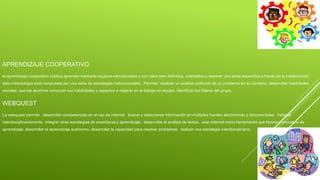 APRENDIZAJE COOPERATIVO
el aprendizaje cooperativo implica aprender mediante equipos estructurados y con roles bien definidos, orientados a resolver una tarea específica a través de la colaboración.
esta metodología está compuesta por una serie de estrategias instruccionales. Permite: •realizar un análisis profundo de un problema en su contexto. desarrollar habilidades
sociales. que los alumnos conozcan sus habilidades y aspectos a mejorar en el trabajo en equipo. identificar los líderes del grupo.
WEBQUEST
La webquest permite: desarrollar competencias en el uso de internet. buscar y seleccionar información en múltiples fuentes electrónicas y documentales. trabajar
interdisciplinariamente. integrar otras estrategias de enseñanza y aprendizaje. desarrollar el análisis de textos. usar internet como herramienta que favorece procesos de
aprendizaje. desarrollar el aprendizaje autónomo. desarrollar la capacidad para resolver problemas. realizar una estrategia interdisciplinaria.
 