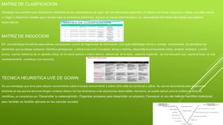 MATRIZ DE CLASIFICACION
Estrategia que permite hacer distinciones detalladas de las características de algún tipo de información específica. El objetivo es formar conjuntos o clases, con ellas vamos
a :Llegar a determinar detalles que a simple vista no podríamos determinar. Agrupar en clases determinadas o no, dependiendo del interés del trabajo que estemos
desarrollando.
MATRIZ DE INDUCCION
ES una estrategia de estudio para extraer conclusiones a partir de fragmentos de información. Con esta est6rategia vamos a extraer conclusiones, Se identifican los
elementos que se desea comparar. Identifica semejanzas y diferencias entre conceptos, temas o hechos, desarrolla el pensamiento critico, analizar, sintetizar y emitir
juicios, cuando hablamos de un aparato critico, en el marco teórico o marco teórico referencial de la tesis,, estamos hablando de una discusión que aporta el autor, la cula
verdaderamente constituye una inducción.
TECNICA HEURISTICA UVE DE GOWIN
Es una estrategia que sirve para adquirir conocimiento sobre el propio conocimiento y sobre cómo este se construye y utiliza. Su uso se recomienda para situaciones
prácticas en las que los alumnos tengan contacto directo con los fenómenos o las situaciones observables. Asimismo, se puede aplicar para el análisis de lecturas
científicas, se caracteriza por :Desarrollar la metacognición. Organizar procesos para desarrollar un proyecto. Favorecer el uso del método científico tradicional;
pero también es factible aplicarla en las ciencias sociales
 