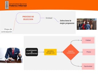 Universidad Nacional
Federico Villarreal
 