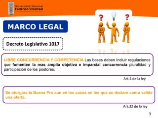 Universidad Nacional
Federico Villarreal
LIBRE CONCURRENCIA Y COMPETENCIA Las bases deben Incluir regulaciones
que fomenten la mas amplia objetiva e imparcial concurrencia pluralidad y
participación de los postores.
Se otorgara la Buena Pro aun en los casos en los que se declare como valida
una oferta.
Decreto Legislativo 1017
MARCO LEGAL
Art.4 de la ley
Art.32 de la ley
3
 