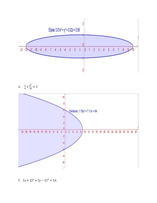 Tarea 3 Algebra Tarea 3 Algebra