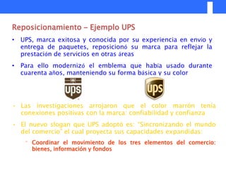 Reposicionamiento – Ejemplo UPS
• UPS, marca exitosa y conocida por su experiencia en envío y
  entrega de paquetes, reposicionó su marca para reflejar la
  prestación de servicios en otras áreas
• Para ello modernizó el emblema que había usado durante
  cuarenta años, manteniendo su forma básica y su color




• Las investigaciones arrojaron que el color marrón tenía
  conexiones positivas con la marca: confiabilidad y confianza
• El nuevo slogan que UPS adoptó es: “Sincronizando el mundo
  del comercio” el cual proyecta sus capacidades expandidas:
    ⁻ Coordinar el movimiento de los tres elementos del comercio:
      bienes, información y fondos
 