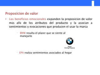 Proposición de valor
• Los beneficios emocionales expanden la proposición de valor
  más allá de los atributos del producto y la asocian a
  sentimientos y evocaciones que producen el usar la marca

        ⁻ BMW resalta el placer que se siente al
          manejarlo




       ⁻ EPA realza sentimientos asociados al hogar
 