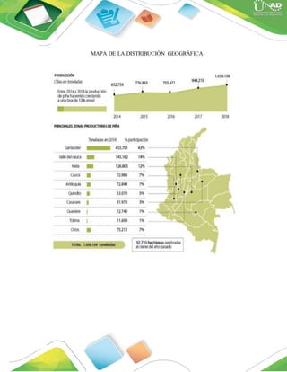 MAPA DE LA DISTRIBUCIÓN GEOGRÁFICA
 