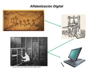 Alfabetización Digital
 