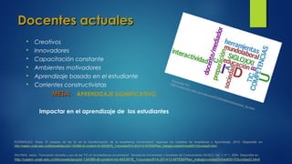 Docentes actualesDocentes actuales
 Creativos
 Innovadores
 Capacitación constante
 Ambientes motivadores
 Aprendizaje basado en el estudiante
 Corrientes constructivistas
META:META: APRENDIZAJE SIGNIFICATIVO
Impactar en el aprendizaje de los estudiantes
SALINAS, Jesús. "Innovación docente y uso de las TIC en la enseñanza universitaria". Revista de Universidad y Sociedad del Conocimiento (RUSC). Vol. 1, nº 1, 2004. Disponible en:
http://castor.unab.edu.co/bbcswebdav/pid-134389-dt-content-rid-4933878_1/courses/814-201412-MTEM/Plan_trabajo/unidad3/medi00103unidad3.html
RODRIGUEZ, Rosa. El impacto de las tic en la transformación de la enseñanza Universitaria: repensar los modelos de enseñanza y Aprendizaje, 2010. Disponible en:
http://castor.unab.edu.co/bbcswebdav/pid-134389-dt-content-rid 4933878_1/courses/814-201412 MTEM/Plan_trabajo/unidad3/medi00103unidad3.html
Docentes TIC.
http://coleccion.educ.ar/coleccion/CD26/datos/educacion_tic.html
 