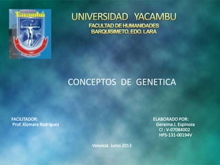 CONCEPTOS DE GENETICA
FACILITADOR: ELABORADO POR:
Prof. Xiomara Rodríguez Geraima J. Espinoza
CI : V-07084002
HPS-131-00194V
Valencia Junio 2013
 