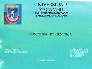 UNIVERSIDAD
YACAMBU
FACULTAD DE HUMANIDADES
BARQUISIMETO, EDO. LARA
CONCEPTOS DE GENETICA
FACILITADOR: ELABORADO POR:
Prof. Xiomara Rodríguez Geraima J. Espinoza
CI : V-07084002
HPS-131-00194V
Valencia Junio 2013
 