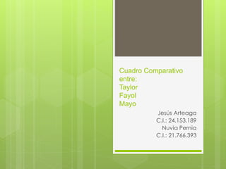 Cuadro Comparativo
entre:
Taylor
Fayol
Mayo
Jesús Arteaga
C.I.: 24.153.189
Nuvia Pernia
C.I.: 21.766.393
 