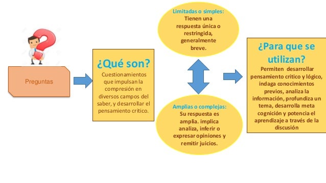 Estrategias de enseñanza aprendizaje. Pimienta, Prieto, Julio H.