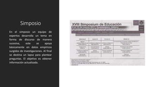 Simposio
En el simposio un equipo de
expertos desarrolla un tema en
forma de discurso de manera
sucesiva, este se apoya
básicamente en datos empíricos
surgidos de investigaciones. Al final
se destina un lapso para plantear
preguntas. El objetivo es obtener
información actualizada.
 
