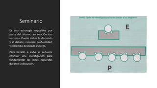 Seminario
Es una estrategia expositiva por
parte del alumno en relación con
un tema. Puede incluir la discusión
y el debate, requiere profundidad,
y el tiempo destinado es largo.
Para llevarlo a cabo se requiere
efectuar una investigación para
fundamentar las ideas expuestas
durante la discusión.
 