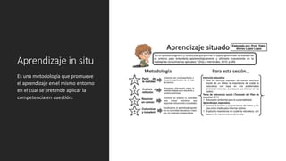 Aprendizaje in situ
Es una metodología que promueve
el aprendizaje en el mismo entorno
en el cual se pretende aplicar la
competencia en cuestión.
 