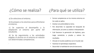 ¿Cómo se realiza? ¿Para qué se utiliza?
a) Se selecciona el entorno.
b) Se prepara a los alumnos para enfrentarse
al entorno.
c) Se supervisa el desempeño y la
adaptación al entorno por parte del
estudiante.
d) Se da seguimiento a las actividades
exigidas al alumno en el entorno en relación
con determinadas competencias.
.
• Formar competencias en los mismos entornos en
los cuales se aplica.
• Analizar con profundidad un tema.
• Pon desarrollar la capacidad de búsqueda de
información, así como su análisis e interpretación.
• Cuál favorecer la generación de hipótesis, para
luego someterlas a prueba y valorar los
resultados.
• Vincular el mundo académico con el mundo real.
• Favorecer el aprendizaje cooperativo.
• Desarrollar la habilidad de toma de decisiones.
 