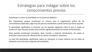 Estrategias para indagar sobre los
conocimientos previos
Contribuyen a iniciar las actividades en la secuencia didáctica.
Son importantes porque constituyen un recurso para la organización gráfica de los
conocimientos explorados, algo muy útil para los estudiantes cuando tienen que tomar apuntes.
El aprendizaje significativo se favorece con los puentes cognitivos entre lo que el sujeto ya
conoce y lo que necesita conocer para asimilar significativamente los nuevos conocimientos.
Estos puentes constituyen conceptos, ideas iniciales y material introductorio, los cuales se
presentan como marco de referencia de los nuevos conceptos y relaciones.
La clave del aprendizaje significativo radica en relacionar el nuevo material con las ideas ya
existentes en la estructura cognitiva del estudiante.
 