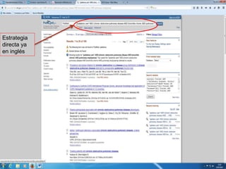 Estrategia
directa ya
en inglés
 