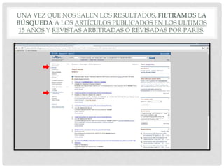 UNA VEZ QUE NOS SALEN LOS RESULTADOS, FILTRAMOS LA
BÚSQUEDA A LOS ARTÍCULOS PUBLICADOS EN LOS ÚLTIMOS
15 AÑOS Y REVISTAS ARBITRADAS O REVISADAS POR PARES.
 