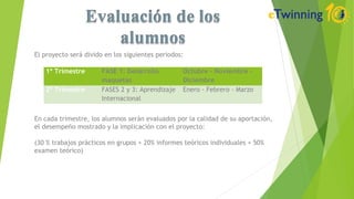 El proyecto será divido en los siguientes periodos:
En cada trimestre, los alumnos serán evaluados por la calidad de su aportación,
el desempeño mostrado y la implicación con el proyecto:
(30 % trabajos prácticos en grupos + 20% informes teóricos individuales + 50%
examen teórico)
1º Trimestre FASE 1: Desarrollo
maquetas
Octubre - Noviembre -
Diciembre
2º Trimestre FASES 2 y 3: Aprendizaje
Internacional
Enero - Febrero - Marzo
 
